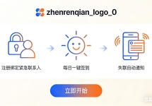 从 “域名灵感” 到 “安全工具”，真人签：一个域名催生的独居守护计划